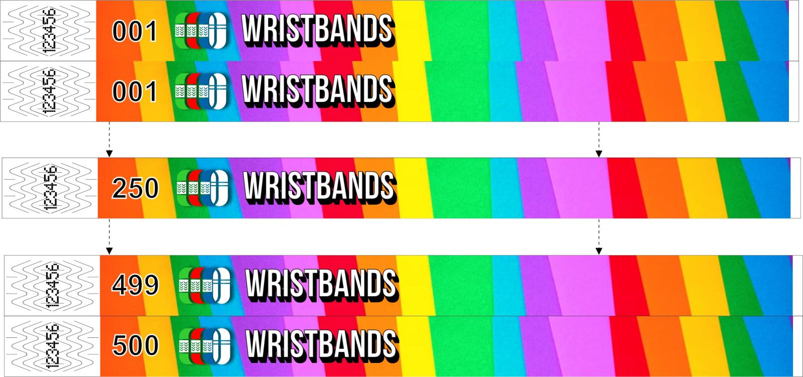 Pulseiras impressas com numeração consecutiva personalizada de 001 a 500